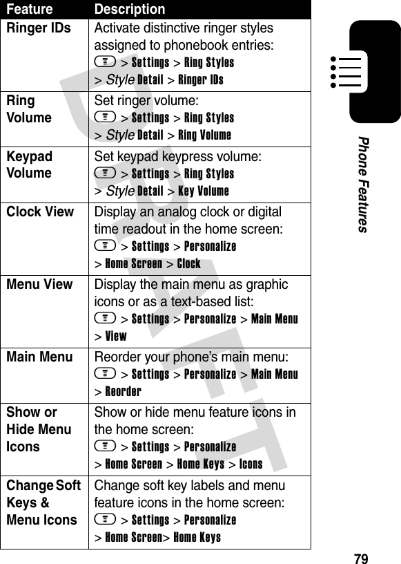 DRAFT 79Phone FeaturesRinger IDsActivate distinctive ringer styles assigned to phonebook entries: m &gt; Settings &gt; Ring Styles &gt; Style Detail &gt; Ringer IDsRing Volume Set ringer volume: m &gt; Settings &gt; Ring Styles &gt; Style Detail &gt; Ring VolumeKeypad Volume Set keypad keypress volume: m &gt; Settings &gt; Ring Styles &gt; Style Detail &gt; Key VolumeClock View Display an analog clock or digital time readout in the home screen: m &gt; Settings &gt; Personalize &gt; Home Screen &gt; ClockMenu View Display the main menu as graphic icons or as a text-based list: m &gt; Settings &gt; Personalize &gt; Main Menu &gt; ViewMain Menu Reorder your phone’s main menu: m &gt; Settings &gt; Personalize &gt; Main Menu &gt; ReorderShow or Hide Menu Icons Show or hide menu feature icons in the home screen: m &gt; Settings &gt; Personalize &gt; Home Screen &gt; Home Keys &gt; IconsChange Soft Keys &amp; Menu Icons Change soft key labels and menu feature icons in the home screen: m &gt; Settings &gt; Personalize &gt; Home Screen&gt; Home KeysFeature Description