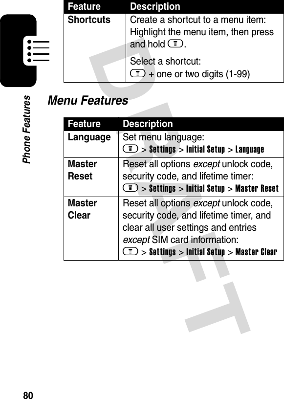 DRAFT 80Phone FeaturesMenu FeaturesShortcuts Create a shortcut to a menu item: Highlight the menu item, then press and hold m.Select a shortcut: m + one or two digits (1-99)Feature DescriptionLanguage Set menu language: m &gt; Settings &gt; Initial Setup &gt; LanguageMaster Reset Reset all options except unlock code, security code, and lifetime timer: m &gt; Settings &gt; Initial Setup &gt; Master ResetMaster Clear Reset all options except unlock code, security code, and lifetime timer, and clear all user settings and entries except SIM card information: m &gt; Settings &gt; Initial Setup &gt; Master ClearFeature Description