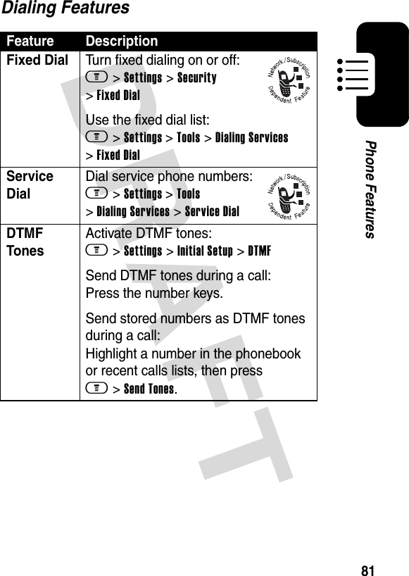 DRAFT 81Phone FeaturesDialing FeaturesFeature DescriptionFixed Dial Turn fixed dialing on or off: m &gt; Settings &gt; Security &gt; Fixed DialUse the fixed dial list: m &gt; Settings &gt; Tools &gt; Dialing Services &gt; Fixed DialService Dial Dial service phone numbers: m &gt; Settings &gt; Tools &gt; Dialing Services &gt; Service DialDTMF Tones Activate DTMF tones: m &gt; Settings &gt; Initial Setup &gt; DTMFSend DTMF tones during a call: Press the number keys.Send stored numbers as DTMF tones during a call: Highlight a number in the phonebook or recent calls lists, then press m &gt; Send Tones.