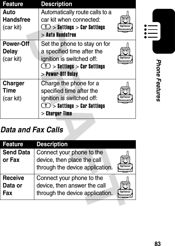 DRAFT 83Phone FeaturesData and Fax CallsAuto Handsfree (car kit)Automatically route calls to a car kit when connected: m &gt; Settings &gt; Car Settings &gt; Auto HandsfreePower-Off Delay (car kit)Set the phone to stay on for a specified time after the ignition is switched off: m &gt; Settings &gt; Car Settings &gt; Power-Off DelayCharger Time (car kit)Charge the phone for a specified time after the ignition is switched off: m &gt; Settings &gt; Car Settings &gt; Charger TimeFeature DescriptionSend Data or Fax Connect your phone to the device, then place the call through the device application.Receive Data or Fax Connect your phone to the device, then answer the call through the device application.Feature Description