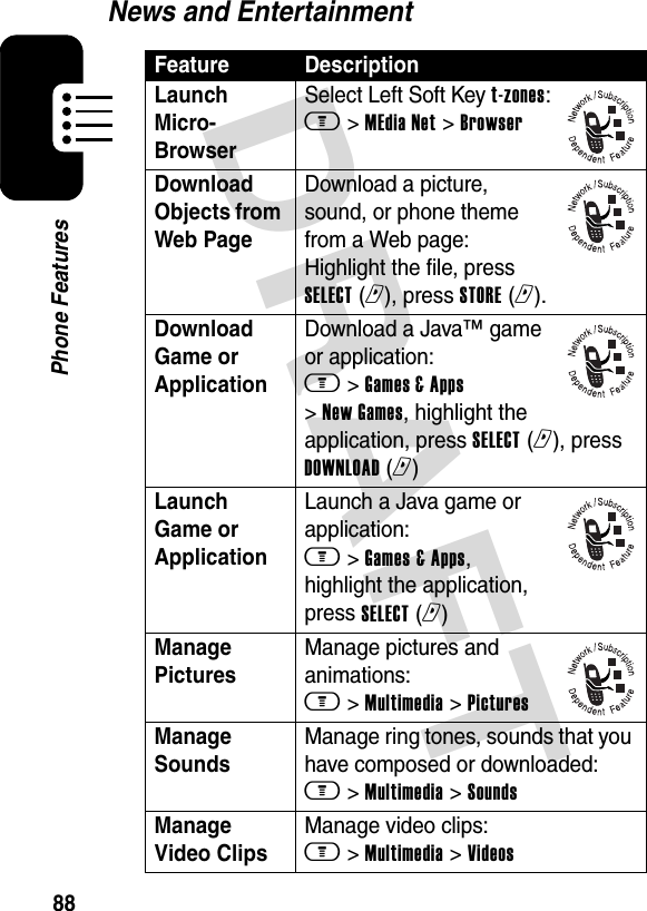 DRAFT 88Phone FeaturesNews and EntertainmentFeature DescriptionLaunch Micro-Browser Select Left Soft Key t-zones: m &gt; MEdia Net &gt; BrowserDownload Objects from Web Page Download a picture, sound, or phone theme from a Web page: Highlight the file, press SELECT (r), press STORE (r).Download Game or Application Download a Java™ game or application: m &gt; Games &amp; Apps &gt; New Games, highlight the application, press SELECT (r), press DOWNLOAD (r)Launch Game or Application Launch a Java game or application: m &gt; Games &amp; Apps, highlight the application, press SELECT (r)Manage Pictures Manage pictures and animations: m &gt; Multimedia &gt; PicturesManage Sounds Manage ring tones, sounds that you have composed or downloaded: m &gt; Multimedia &gt; SoundsManage Video Clips Manage video clips: m &gt; Multimedia &gt; Videos