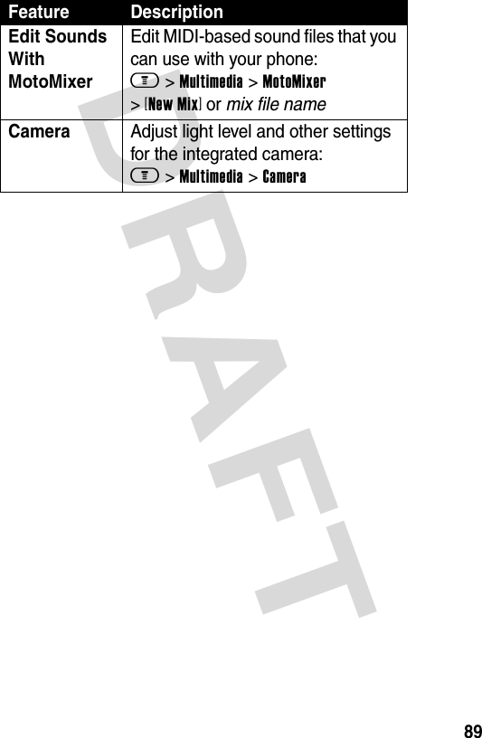 DRAFT 89Edit Sounds With MotoMixer Edit MIDI-based sound files that you can use with your phone: m &gt; Multimedia &gt; MotoMixer &gt; [New Mix] or mix file nameCamera Adjust light level and other settings for the integrated camera: m &gt; Multimedia &gt; CameraFeature Description