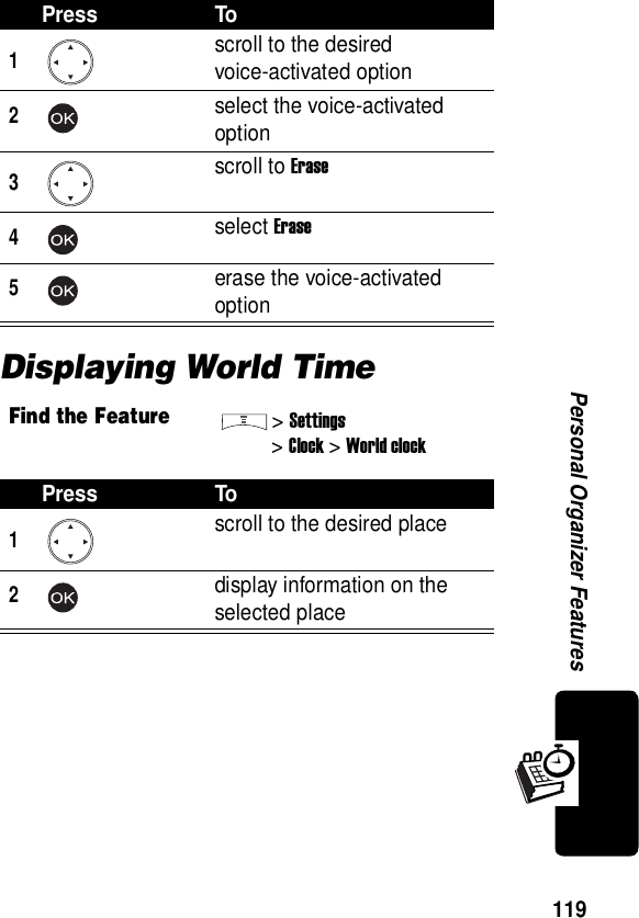  119Personal Organizer FeaturesDisplaying World TimePress To1scroll to the desiredvoice-activated option2select the voice-activated option3scroll to Erase4select Erase5erase the voice-activated optionFind the Feature&gt;Settings&gt;Clock &gt;World clockPress To1 scroll to the desired place2display information on the selected place