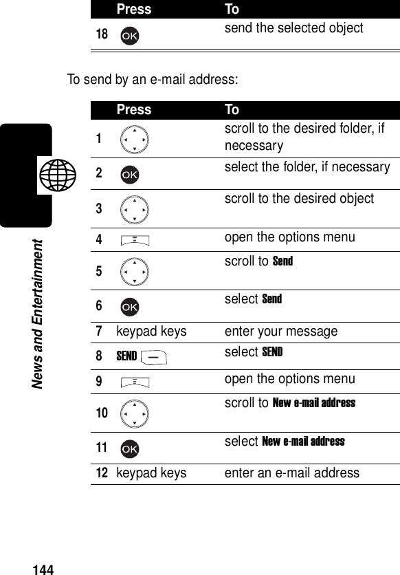  144News and EntertainmentTo send by an e-mail address:18send the selected objectPress To1scroll to the desired folder, if necessary2select the folder, if necessary3scroll to the desired object4open the options menu5scroll to Send6select Send7keypad keys enter your message8SENDselect SEND9open the options menu10scroll to New e-mail address11select New e-mail address12keypad keys enter an e-mail addressPress To