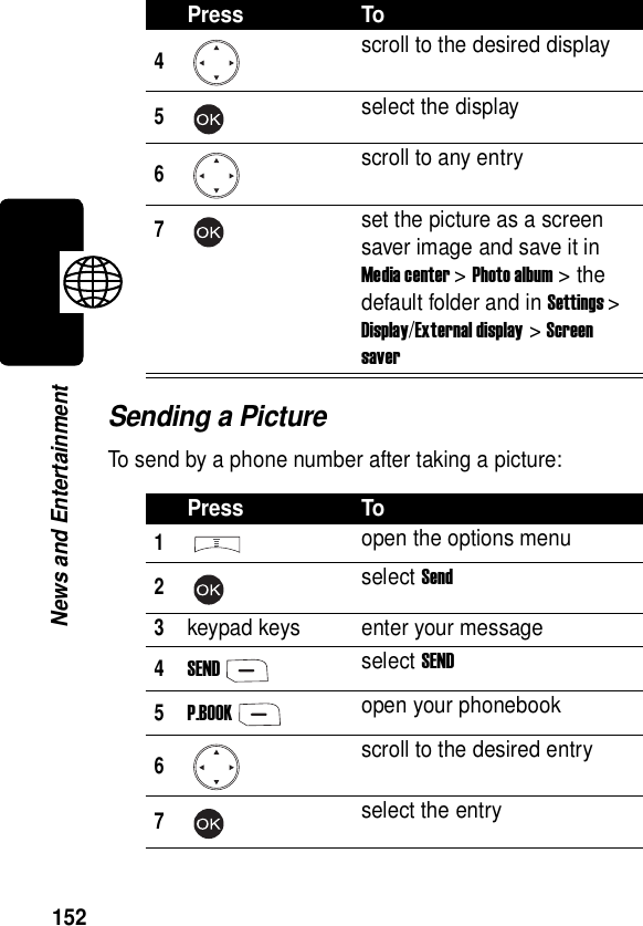  152News and EntertainmentSending a PictureTo send by a phone number after taking a picture:4scroll to the desired display5select the display6scroll to any entry7set the picture as a screen saver image and save it in Media center &gt; Photo album &gt; the default folder and in Settings &gt; Display/External display &gt; Screen saverPress To1open the options menu2select Send3keypad keys enter your message4SENDselect SEND5P.BOOKopen your phonebook6scroll to the desired entry7select the entryPress To