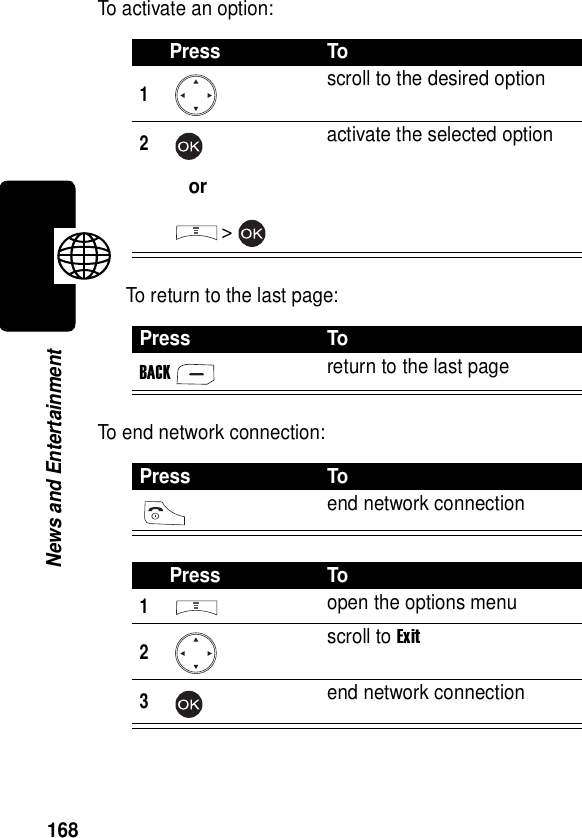  168News and EntertainmentTo activate an option:To return to the last page:To end network connection:Press To1scroll to the desired option2or&gt;activate the selected optionPress ToBACKreturn to the last pagePress Toend network connectionPress To1open the options menu2scroll to Exit3end network connection