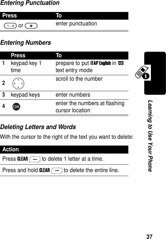  37Learning to Use Your PhoneEntering PunctuationEntering NumbersDeleting Letters and WordsWith the cursor to the right of the text you want to delete:Press Toor enter punctuationPress To1keypad key 1 time prepare to put iTAP English in 123 text entry mode2scroll to the number3keypad keys enter numbers4enter the numbers at flashing cursor locationActionPress CLEARto delete 1 letter at a time.Press and hold CLEARto delete the entire line.