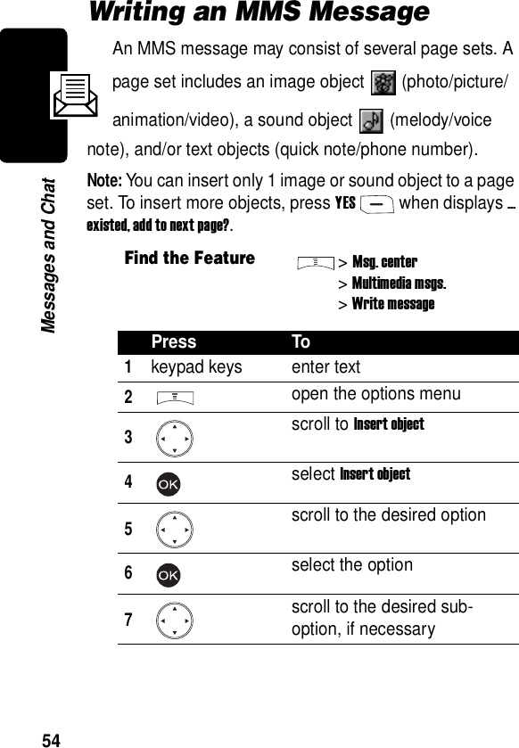  54Messages and ChatWriting an MMS MessageAn MMS message may consist of several page sets. A page set includes an image object (photo/picture/animation/video), a sound object (melody/voice note), and/or text objects (quick note/phone number).Note: You can insert only 1 image or sound object to a page set. To insert more objects, press YESwhen displays ... existed, add to next page?.Find the Feature&gt;Msg. center&gt;Multimedia msgs.&gt;Write messagePress To1keypad keys enter text2open the options menu3scroll to Insert object4select Insert object5scroll to the desired option6select the option7scroll to the desired sub-option, if necessary