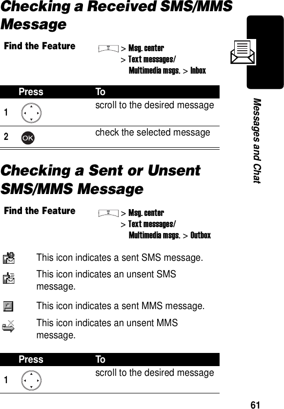  61Messages and ChatChecking a Received SMS/MMS MessageChecking a Sent or Unsent SMS/MMS MessageFind the Feature&gt;Msg. center&gt;Text messages/Multimedia msgs.&gt;InboxPress To1scroll to the desired message2check the selected messageFind the Feature&gt;Msg. center&gt;Text messages/Multimedia msgs.&gt;OutboxThis icon indicates a sent SMS message.This icon indicates an unsent SMS message.This icon indicates a sent MMS message.This icon indicates an unsent MMS message.Press To1scroll to the desired message