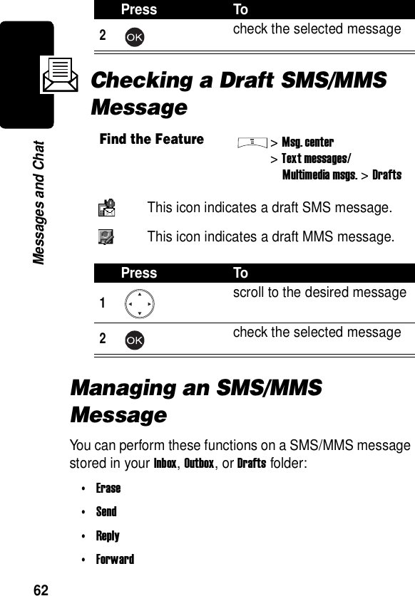  62Messages and ChatChecking a Draft SMS/MMS MessageManaging an SMS/MMS MessageYou can perform these functions on a SMS/MMS message stored in your Inbox, Outbox, or Drafts folder:•Erase•Send•Reply•Forward2check the selected messageFind the Feature&gt;Msg. center&gt;Text messages/Multimedia msgs.&gt;DraftsThis icon indicates a draft SMS message.This icon indicates a draft MMS message.Press To1scroll to the desired message2check the selected messagePress To