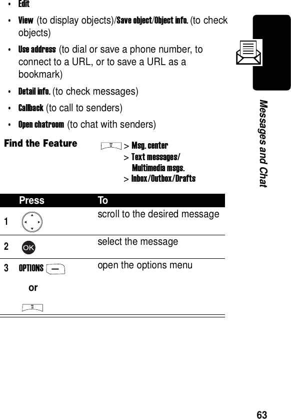  63Messages and Chat•Edit•View (to display objects)/Save object/Object info. (to check objects)•Use address (to dial or save a phone number, to connect to a URL, or to save a URL as a bookmark)•Detail info. (to check messages)•Callback (to call to senders)•Open chatroom (to chat with senders)Find the Feature&gt;Msg. center&gt;Text messages/Multimedia msgs.&gt;Inbox/Outbox/DraftsPress To1scroll to the desired message2select the message3OPTIONSoropen the options menu