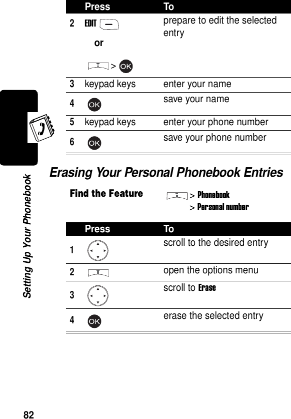  82Setting Up Your PhonebookErasing Your Personal Phonebook Entries2EDITor&gt;prepare to edit the selected entry3keypad keys enter your name4save your name5keypad keys enter your phone number6save your phone numberFind the Feature&gt;Phonebook&gt;Personal numberPress To1scroll to the desired entry2open the options menu3scroll to Erase4erase the selected entryPress To