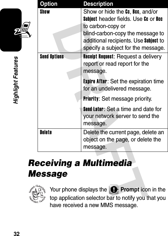 DRAFT 32Highlight FeaturesReceiving a Multimedia MessageYour phone displays the Prompt icon in the top application selector bar to notify you that you have received a new MMS message.Show  Show or hide the Cc, Bcc, and/or Subject header fields. Use Cc or Bcc to carbon-copy or blind-carbon-copy the message to additional recipients. Use Subject to specify a subject for the message.Send Options Receipt Request: Request a delivery report or read report for the message.Expire After: Set the expiration time for an undelivered message.Priority: Set message priority.Send Later: Set a time and date for your network server to send the message.Delete  Delete the current page, delete an object on the page, or delete the message.Option Description032380o