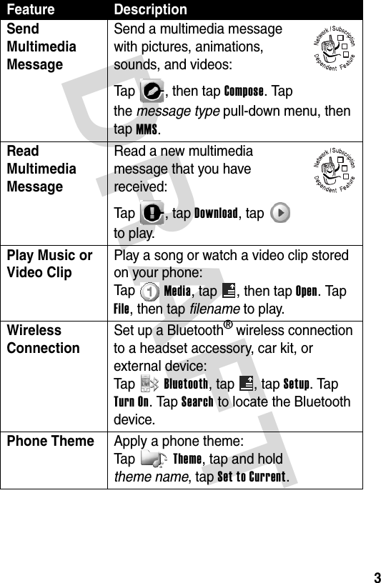 DRAFT 3Send Multimedia Message Send a multimedia message with pictures, animations, sounds, and videos:Tap  , then tap Compose. Tap the message type pull-down menu, then tap MMS.Read Multimedia Message Read a new multimedia message that you have received:Tap , tap Download, tap   to play.Play Music or Video Clip Play a song or watch a video clip stored on your phone:Ta p Media, tap  , then tap Open. Tap File, then tap filename to play.Wireless Connection Set up a Bluetooth® wireless connection to a headset accessory, car kit, or external device:Ta p Bluetooth, tap  , tap Setup. Tap Turn On. Tap Search to locate the Bluetooth device.Phone Theme  Apply a phone theme:Ta p Theme, tap and hold theme name, tap Set to Current.Feature Description032380o032380o
