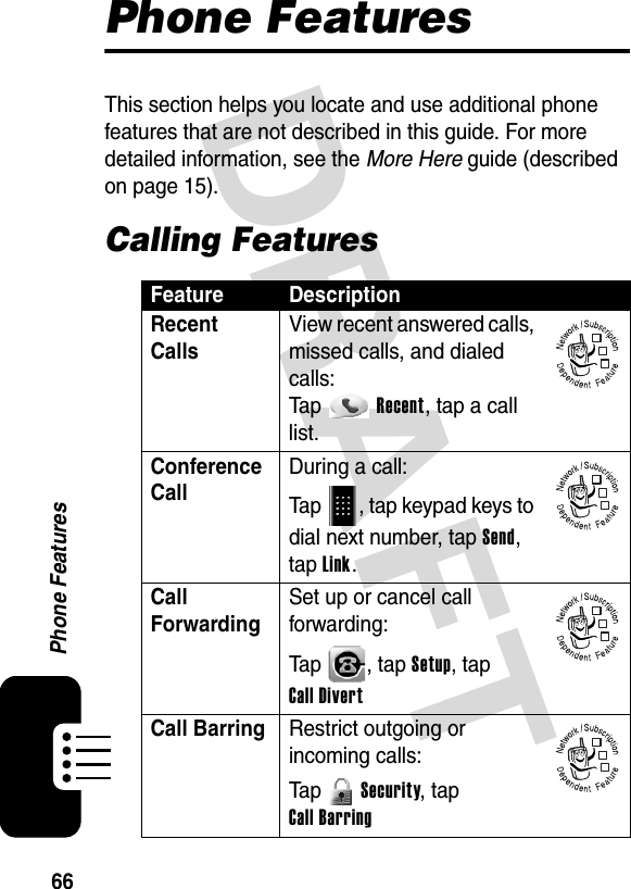 DRAFT 66Phone FeaturesPhone FeaturesThis section helps you locate and use additional phone features that are not described in this guide. For more detailed information, see the More Here guide (described on page 15).Calling FeaturesFeature DescriptionRecent Calls View recent answered calls, missed calls, and dialed calls:Ta p Recent, tap a call list.Conference Call During a call:Tap  , tap keypad keys to dial next number, tap Send, tap Link.Call Forwarding Set up or cancel call forwarding:Tap , tap Setup, tap Call DivertCall Barring Restrict outgoing or incoming calls:Ta p Security, tap Call Barring032380o032380o032380o032380o