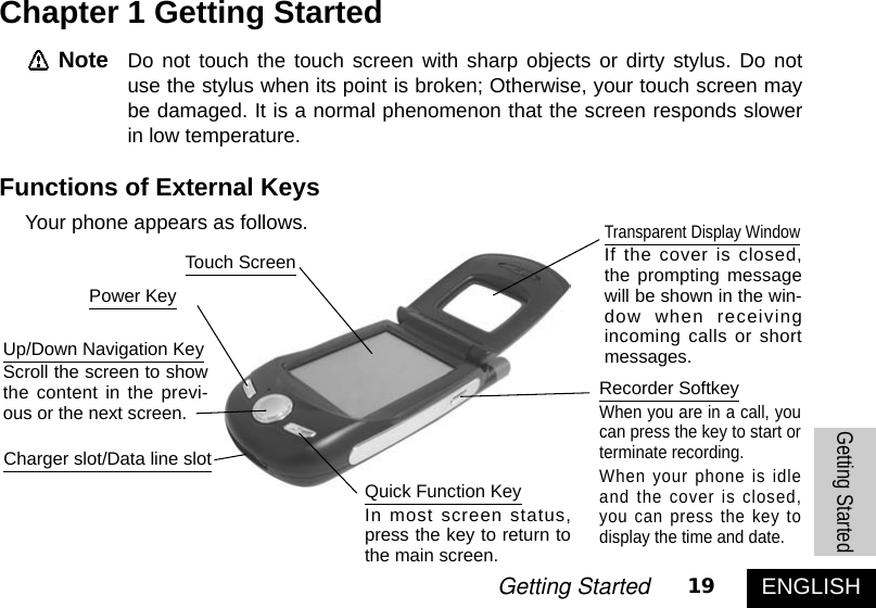 ENGLISH19Getting StartedGetting StartedChapter 1 Getting StartedNote Do not touch the touch screen with sharp objects or dirty stylus. Do notuse the stylus when its point is broken; Otherwise, your touch screen maybe damaged. It is a normal phenomenon that the screen responds slowerin low temperature.Functions of External KeysYour phone appears as follows.Power KeyUp/Down Navigation KeyScroll the screen to showthe content in the previ-ous or the next screen.Touch ScreenQuick Function KeyIn most screen status,press the key to return tothe main screen.Recorder SoftkeyWhen you are in a call, youcan press the key to start orterminate recording.When your phone is idleand the cover is closed,you can press the key todisplay the time and date.Transparent Display WindowIf the cover is closed,the prompting messagewill be shown in the win-dow when receivingincoming calls or shortmessages.Charger slot/Data line slot