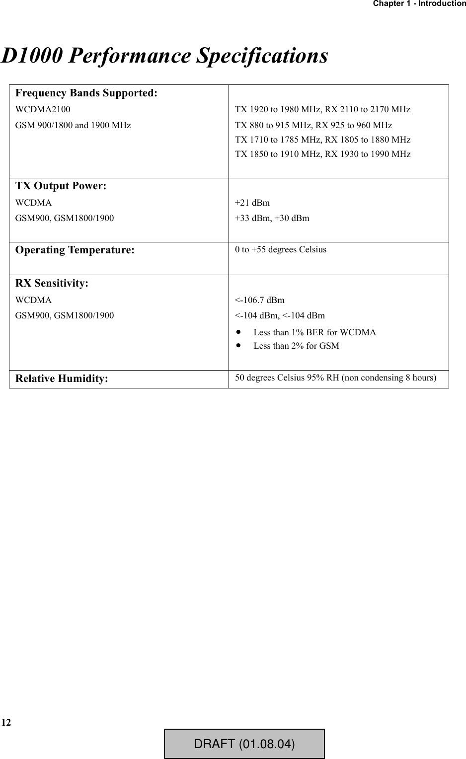 Chapter 1 - Introduction12D1000 Performance SpecificationsFrequency Bands Supported:WCDMA2100 TX 1920 to 1980 MHz, RX 2110 to 2170 MHzGSM 900/1800 and 1900 MHz TX 880 to 915 MHz, RX 925 to 960 MHzTX 1710 to 1785 MHz, RX 1805 to 1880 MHzTX 1850 to 1910 MHz, RX 1930 to 1990 MHzTX Output Power:WCDMA +21 dBmGSM900, GSM1800/1900 +33 dBm, +30 dBmOperating Temperature: 0 to +55 degrees CelsiusRX Sensitivity:WCDMA &lt;-106.7 dBmGSM900, GSM1800/1900 &lt;-104 dBm, &lt;-104 dBm•Less than 1% BER for WCDMA•Less than 2% for GSMRelative Humidity: 50 degrees Celsius 95% RH (non condensing 8 hours)DRAFT (01.08.04)