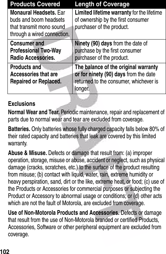  102ExclusionsNormal Wear and Tear. Periodic maintenance, repair and replacement of parts due to normal wear and tear are excluded from coverage.Batteries. Only batteries whose fully charged capacity falls below 80% of their rated capacity and batteries that leak are covered by this limited warranty.Abuse &amp; Misuse. Defects or damage that result from: (a) improper operation, storage, misuse or abuse, accident or neglect, such as physical damage (cracks, scratches, etc.) to the surface of the product resulting from misuse; (b) contact with liquid, water, rain, extreme humidity or heavy perspiration, sand, dirt or the like, extreme heat, or food; (c) use of the Products or Accessories for commercial purposes or subjecting the Product or Accessory to abnormal usage or conditions; or (d) other acts which are not the fault of Motorola, are excluded from coverage.Use of Non-Motorola Products and Accessories. Defects or damage that result from the use of Non-Motorola branded or certified Products, Accessories, Software or other peripheral equipment are excluded from coverage.Monaural Headsets. Ear buds and boom headsets that transmit mono sound through a wired connection.Limited lifetime warranty for the lifetime of ownership by the first consumer purchaser of the product.Consumer and Professional Two-Way Radio Accessories. Ninety (90) days from the date of purchase by the first consumer purchaser of the product.Products and Accessories that are Repaired or Replaced. The balance of the original warranty or for ninety (90) days from the date returned to the consumer, whichever is longer.Products Covered Length of Coverage