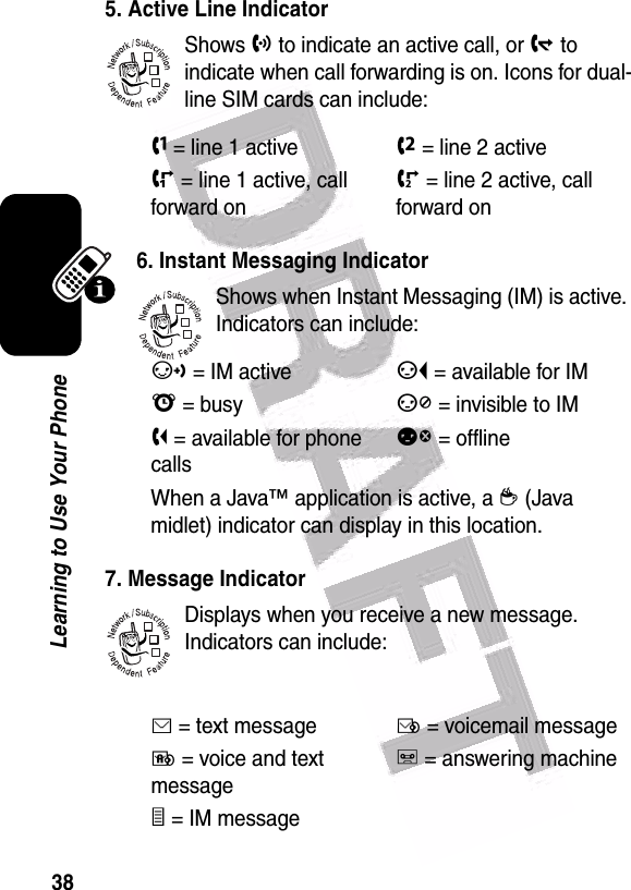  38Learning to Use Your Phone5. Active Line IndicatorShows h to indicate an active call, or g to indicate when call forwarding is on. Icons for dual-line SIM cards can include:6. Instant Messaging IndicatorShows when Instant Messaging (IM) is active. Indicators can include:7. Message IndicatorDisplays when you receive a new message. Indicators can include:f= line 1 activee= line 2 activei= line 1 active, call forward onj= line 2 active, call forward onq= IM activep= available for IMl= busys= invisible to IMk= available for phone callst= offlineWhen a Java™ application is active, a z (Java midlet) indicator can display in this location.É= text messageË= voicemail messageè= voice and text messageÒ= answering machineÑ= IM message032380o032380o032380o