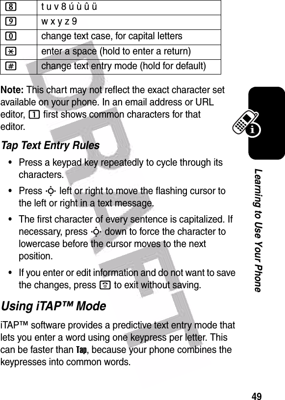  49Learning to Use Your PhoneNote: This chart may not reflect the exact character set available on your phone. In an email address or URL editor, 1 first shows common characters for that editor.Tap Text Entry Rules•Press a keypad key repeatedly to cycle through its characters.•Press S left or right to move the flashing cursor to the left or right in a text message.•The first character of every sentence is capitalized. If necessary, press S down to force the character to lowercase before the cursor moves to the next position.•If you enter or edit information and do not want to save the changes, press o to exit without saving.Using iTAP™ ModeiTAP™ software provides a predictive text entry mode that lets you enter a word using one keypress per letter. This can be faster than Tap, because your phone combines the keypresses into common words.8t u v 8 ú ù û ü9w x y z 9 0change text case, for capital letters*enter a space (hold to enter a return)#change text entry mode (hold for default)