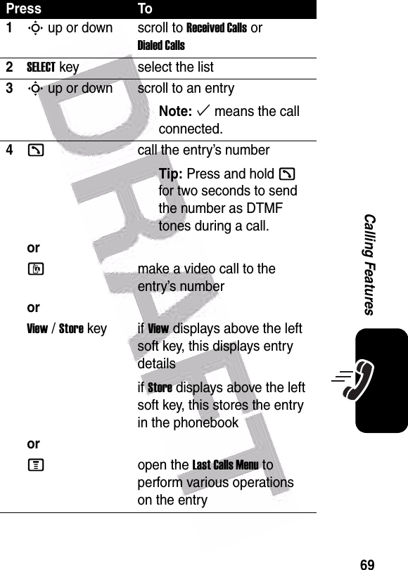  69Calling FeaturesPress To1S up or down scroll to Received Calls or Dialed Calls2SELECT key select the list3S up or down scroll to an entryNote: % means the call connected.4kcall the entry’s numberTip: Press and hold k for two seconds to send the number as DTMF tones during a call.orlmake a video call to the entry’s numberorView / Store key if View displays above the left soft key, this displays entry detailsif Store displays above the left soft key, this stores the entry in the phonebookorMopen the Last Calls Menu to perform various operations on the entry