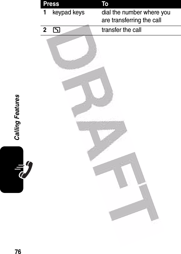  76Calling FeaturesPress To1keypad keys dial the number where you are transferring the call2ktransfer the call