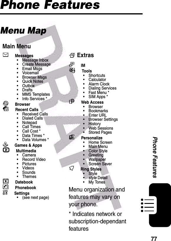  77Phone FeaturesPhone FeaturesMenu MapMain Menue Messages• Message Inbox• Create Message• Email Msgs•Voicemail• Browser Msgs• Quick Notes•Outbox• Drafts• MMS Templates• Info Services *V Browsers Recent Calls• Received Calls• Dialed Calls• Notepad• Call Times• Call Cost *•Data Times*•Data Volumes*Q Games &amp; Appsh Multimedia•Camera• Record Video•Pictures• Videos• Sounds• ThemesM Datebookn Phonebookw Settings• (see next page)fExtrasã IMÉ Tools• Shortcuts•Calculator•Alarm Clock• Dialing Services•Fast Menu*• SIM Apps *á Web Access•Browser• Bookmarks• Enter URL• Browser Settings• History• Web Sessions• Stored Pagesl Personalize• Home Screen• Main Menu• Color Style•Greeting• Wallpaper• Screen Savert Ring Styles•Style•style Detail•My TonesMenu organization and features may vary on your phone.* Indicates network or subscription-dependant features