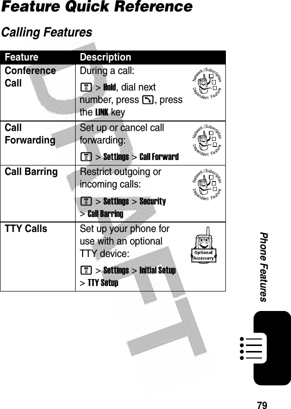  79Phone FeaturesFeature Quick ReferenceCalling FeaturesFeature DescriptionConference Call During a call:M&gt;Hold, dial next number, press k, press the LINK keyCall ForwardingSet up or cancel call forwarding:M &gt;Settings &gt;Call ForwardCall Barring Restrict outgoing or incoming calls:M &gt;Settings &gt;Security &gt;Call BarringTTY Calls Set up your phone for use with an optional TTY device:M &gt;Settings &gt;Initial Setup &gt;TTY Setup032380o032380o032380o