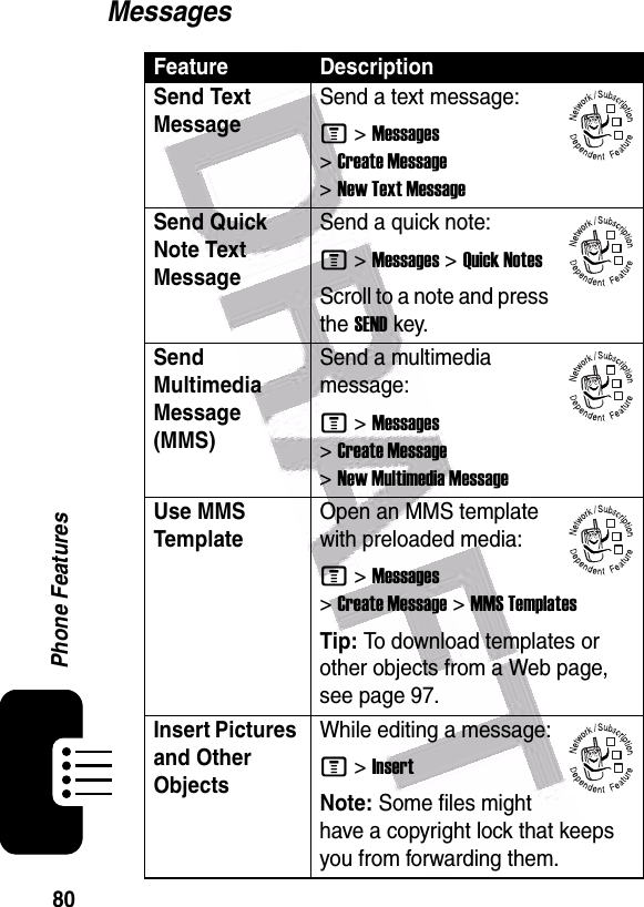  80Phone FeaturesMessagesFeature DescriptionSend Text MessageSend a text message:M &gt;Messages &gt;Create Message &gt;New Text MessageSend Quick Note Text MessageSend a quick note:M &gt;Messages &gt;Quick NotesScroll to a note and press the SEND key.Send Multimedia Message (MMS)Send a multimedia message:M &gt;Messages &gt;Create Message &gt;New Multimedia MessageUse MMS Template Open an MMS template with preloaded media:M &gt;Messages &gt;Create Message &gt;MMS TemplatesTip: To download templates or other objects from a Web page, see page 97.Insert Pictures and Other ObjectsWhile editing a message:M &gt;InsertNote: Some files might have a copyright lock that keeps you from forwarding them.032380o032380o032380o032380o032380o