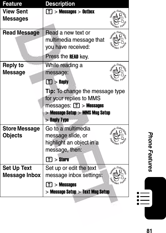  81Phone FeaturesView Sent MessagesM &gt;Messages &gt;OutboxRead Message Read a new text or multimedia message that you have received:Press the READ key.Reply to MessageWhile reading a message:M &gt;ReplyTip: To change the message type for your replies to MMS messages: M&gt;Messages &gt;Message Setup &gt;MMS Msg Setup &gt;Reply TypeStore Message ObjectsGo to a multimedia message slide, or highlight an object in a message, then:M &gt;StoreSet Up Text Message InboxSet up or edit the text message inbox settings:M &gt;Messages &gt;Message Setup &gt;Text Msg SetupFeature Description032380o032380o032380o032380o032380o