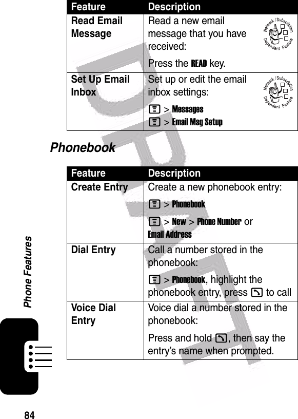  84Phone FeaturesPhonebookRead Email Message Read a new email message that you have received:Press the READ key.Set Up Email InboxSet up or edit the email inbox settings:M &gt;MessagesM&gt;Email Msg SetupFeature DescriptionCreate EntryCreate a new phonebook entry:M &gt;PhonebookM &gt;New &gt;Phone Number or Email AddressDial EntryCall a number stored in the phonebook:M &gt;Phonebook, highlight the phonebook entry, press k to callVoice Dial EntryVoice dial a number stored in the phonebook:Press and hold k, then say the entry’s name when prompted.Feature Description032380o032380o