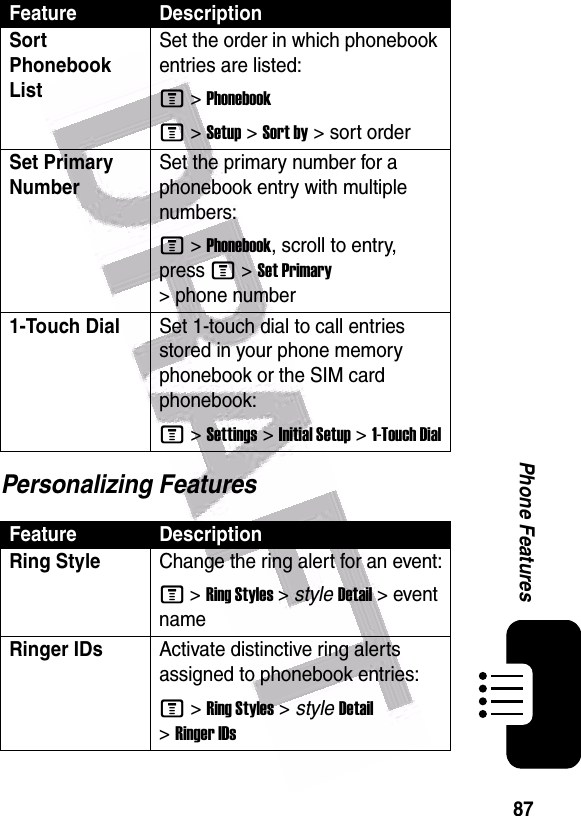  87Phone FeaturesPersonalizing FeaturesSort Phonebook List Set the order in which phonebook entries are listed:M &gt;PhonebookM &gt;Setup &gt;Sort by &gt; sort orderSet Primary Number Set the primary number for a phonebook entry with multiple numbers:M &gt;Phonebook, scroll to entry, press M &gt;Set Primary &gt; phone number1-Touch DialSet 1-touch dial to call entries stored in your phone memory phonebook or the SIM card phonebook:M &gt;Settings &gt;Initial Setup &gt;1-Touch DialFeature DescriptionRing Style Change the ring alert for an event:M &gt;Ring Styles &gt; styleDetail &gt;event nameRinger IDsActivate distinctive ring alerts assigned to phonebook entries:M &gt;Ring Styles &gt; styleDetail &gt;Ringer IDsFeature Description