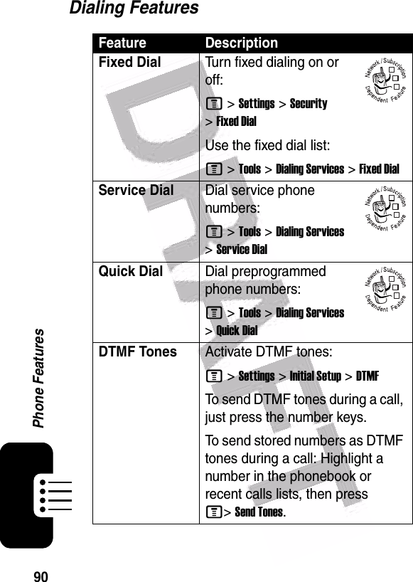  90Phone FeaturesDialing FeaturesFeature DescriptionFixed Dial Turn fixed dialing on or off:M &gt;Settings &gt;Security &gt;Fixed DialUse the fixed dial list:M &gt;Tools &gt;Dialing Services &gt;Fixed DialService Dial Dial service phone numbers:M &gt;Tools &gt;Dialing Services &gt;Service DialQuick Dial Dial preprogrammed phone numbers:M &gt;Tools &gt;Dialing Services &gt;Quick DialDTMF Tones Activate DTMF tones:M &gt;Settings &gt;Initial Setup &gt;DTMFTo send DTMF tones during a call, just press the number keys.To send stored numbers as DTMF tones during a call: Highlight a number in the phonebook or recent calls lists, then press M&gt;Send Tones.032380o032380o032380o