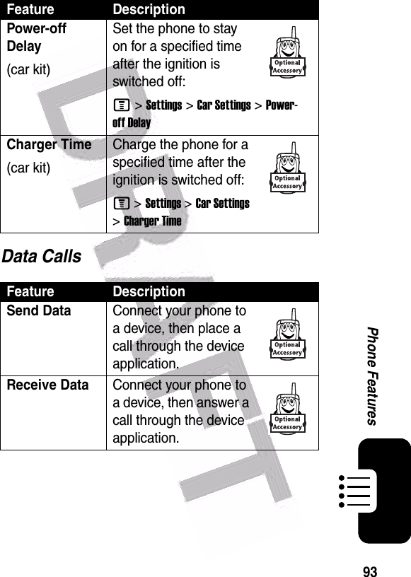  93Phone FeaturesData CallsPower-off Delay(car kit)Set the phone to stay on for a specified time after the ignition is switched off:M &gt;Settings &gt;Car Settings &gt;Power-off DelayCharger Time(car kit)Charge the phone for a specified time after the ignition is switched off:M &gt;Settings &gt;Car Settings &gt;Charger TimeFeature DescriptionSend DataConnect your phone to a device, then place a call through the device application.Receive DataConnect your phone to a device, then answer a call through the device application.Feature Description