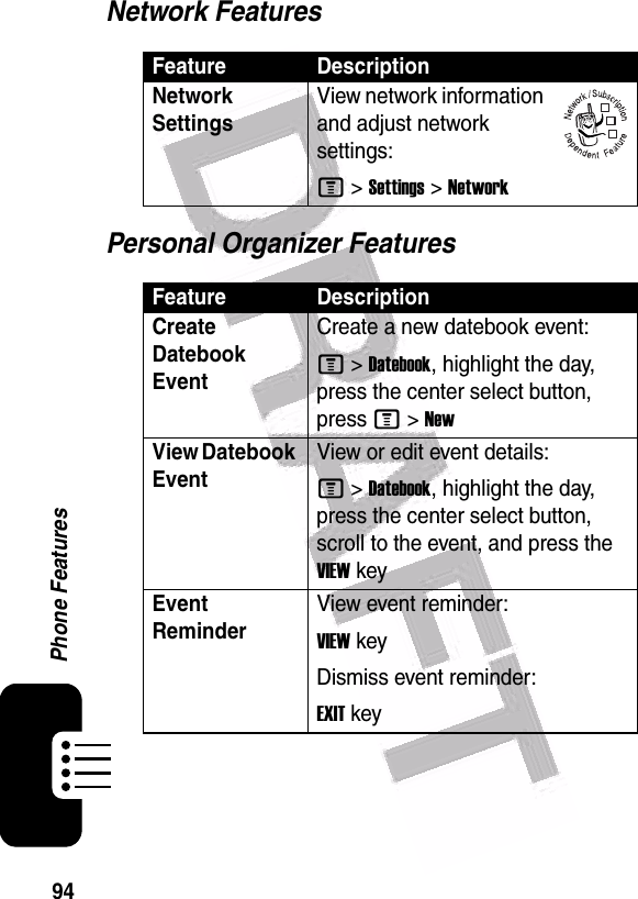  94Phone FeaturesNetwork FeaturesPersonal Organizer FeaturesFeature DescriptionNetwork Settings View network information and adjust network settings:M &gt;Settings &gt;NetworkFeature DescriptionCreate Datebook Event Create a new datebook event:M &gt;Datebook, highlight the day, press the center select button, press M &gt;NewView Datebook EventView or edit event details:M &gt;Datebook, highlight the day, press the center select button, scroll to the event, and press the VIEW keyEvent ReminderView event reminder:VIEW keyDismiss event reminder:EXIT key032380o