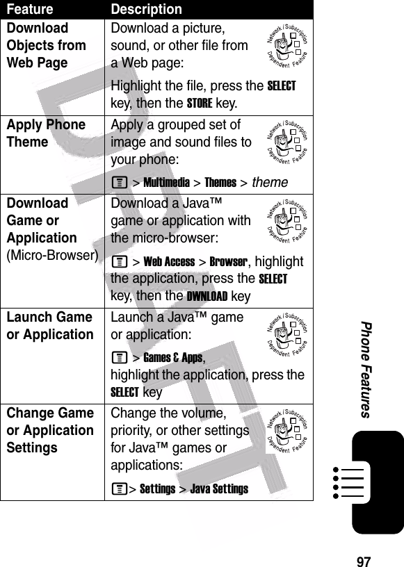  97Phone FeaturesDownload Objects from Web PageDownload a picture, sound, or other file from a Web page:Highlight the file, press the SELECT key, then the STORE key.Apply Phone ThemeApply a grouped set of image and sound files to your phone:M &gt;Multimedia &gt;Themes &gt; themeDownload Game or Application (Micro-Browser)Download a Java™ game or application with the micro-browser:M &gt;Web Access &gt;Browser, highlight the application, press the SELECT key, then the DWNLOAD keyLaunch Game or ApplicationLaunch a Java™ game or application:M &gt;Games &amp; Apps, highlight the application, press the SELECT keyChange Game or Application SettingsChange the volume, priority, or other settings for Java™ games or applications:M&gt;Settings &gt;Java SettingsFeature Description032380o032380o032380o032380o032380o