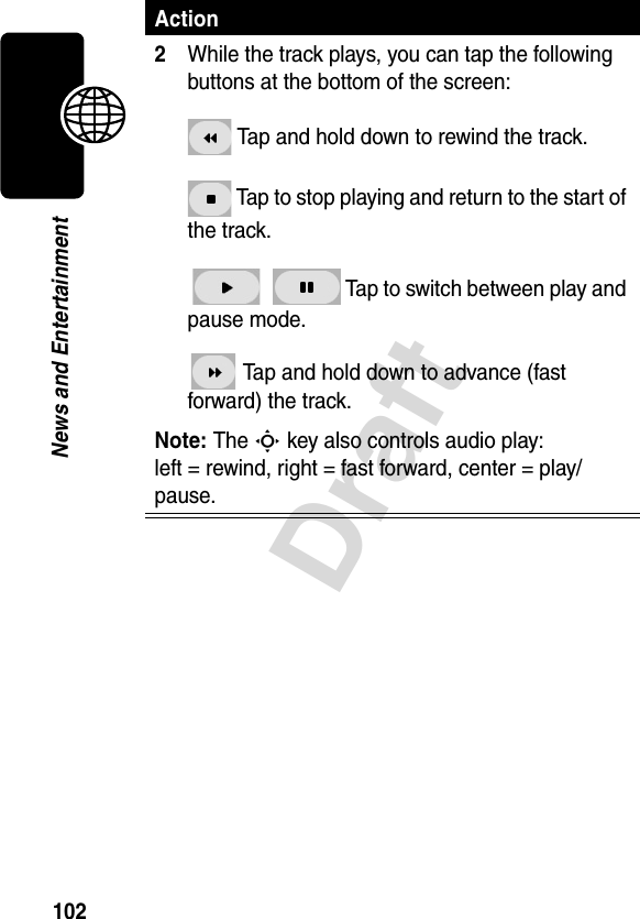 102DraftNews and Entertainment2While the track plays, you can tap the following buttons at the bottom of the screen: Tap and hold down to rewind the track. Tap to stop playing and return to the start of the track.   Tap to switch between play and pause mode.Tap and hold down to advance (fast forward) the track.Note: The S key also controls audio play:left = rewind, right = fast forward, center = play/pause.Action