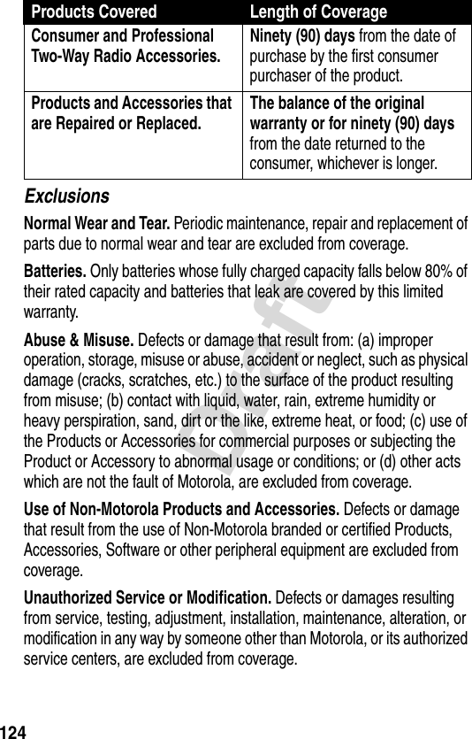 124DraftExclusionsNormal Wear and Tear. Periodic maintenance, repair and replacement of parts due to normal wear and tear are excluded from coverage.Batteries. Only batteries whose fully charged capacity falls below 80% of their rated capacity and batteries that leak are covered by this limited warranty.Abuse &amp; Misuse. Defects or damage that result from: (a) improper operation, storage, misuse or abuse, accident or neglect, such as physical damage (cracks, scratches, etc.) to the surface of the product resulting from misuse; (b) contact with liquid, water, rain, extreme humidity or heavy perspiration, sand, dirt or the like, extreme heat, or food; (c) use of the Products or Accessories for commercial purposes or subjecting the Product or Accessory to abnormal usage or conditions; or (d) other acts which are not the fault of Motorola, are excluded from coverage.Use of Non-Motorola Products and Accessories. Defects or damage that result from the use of Non-Motorola branded or certified Products, Accessories, Software or other peripheral equipment are excluded from coverage.Unauthorized Service or Modification. Defects or damages resulting from service, testing, adjustment, installation, maintenance, alteration, or modification in any way by someone other than Motorola, or its authorized service centers, are excluded from coverage.Consumer and Professional Two-Way Radio Accessories. Ninety (90) days from the date of purchase by the first consumer purchaser of the product.Products and Accessories that are Repaired or Replaced. The balance of the original warranty or for ninety (90) days from the date returned to the consumer, whichever is longer.Products Covered Length of Coverage