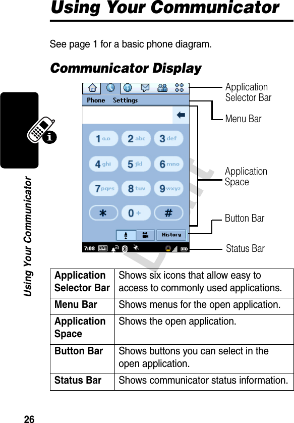 26DraftUsing Your CommunicatorUsing Your CommunicatorSee page 1 for a basic phone diagram.Communicator DisplayApplication Selector BarShows six icons that allow easy to access to commonly used applications.Menu BarShows menus for the open application.Application SpaceShows the open application.Button BarShows buttons you can select in the open application.Status BarShows communicator status information.Application SpaceApplication Selector BarMenu BarButton BarStatus Bar