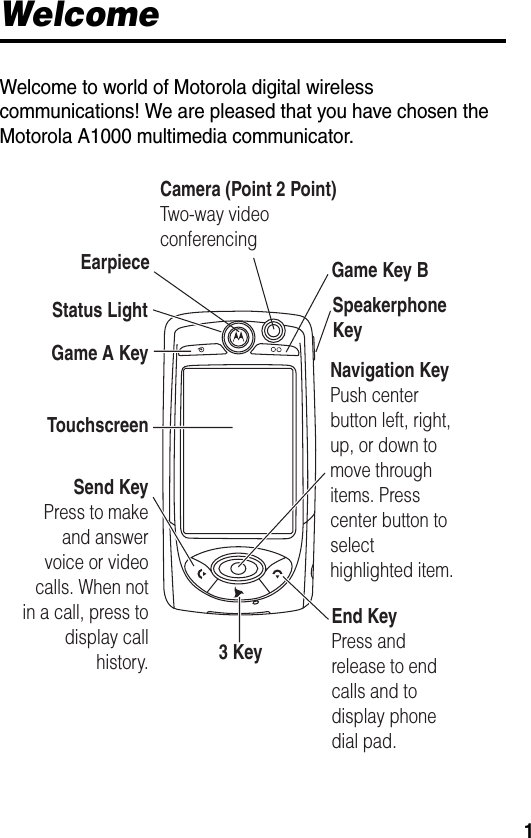 1DraftWelcomeWelcome to world of Motorola digital wireless communications! We are pleased that you have chosen the Motorola A1000 multimedia communicator.Status LightTouchscreenEarpieceNavigation KeyPush center button left, right, up, or down to move through items. Press center button to select highlighted item.End KeyPress and release to end calls and to display phone dial pad.Camera (Point 2 Point)Two-way video conferencingSend KeyPress to make and answer voice or video calls. When not in a call, press to display call history.Game A KeyGame Key B3 KeySpeakerphoneKey