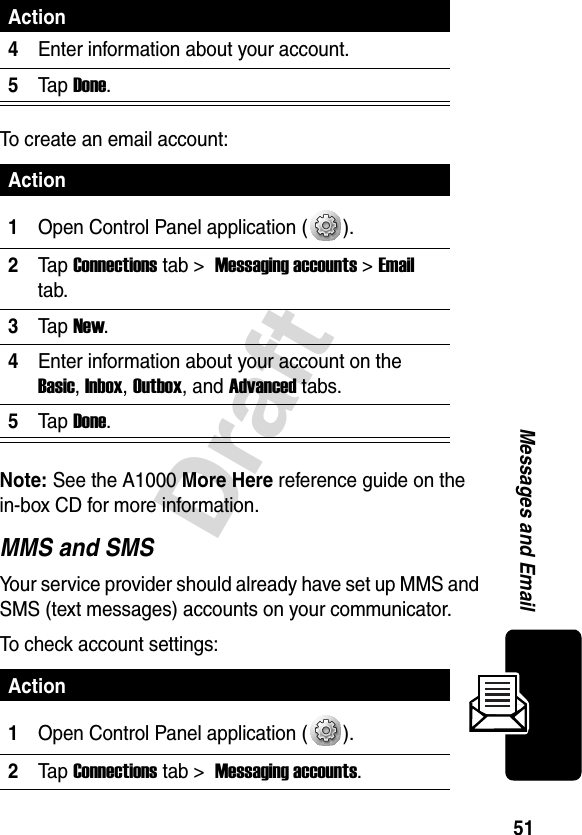 51DraftMessages and EmailTo create an email account:Note: See the A1000 More Here reference guide on the in-box CD for more information.MMS and SMSYour service provider should already have set up MMS and SMS (text messages) accounts on your communicator.To check account settings:4Enter information about your account.5Ta p Done.Action1Open Control Panel application ( ).2Ta p Connections tab &gt; Messaging accounts &gt; Email tab.3Ta p New. 4Enter information about your account on the Basic, Inbox, Outbox, and Advanced tabs.5Ta p Done.Action1Open Control Panel application ( ).2Ta p Connections tab &gt;  Messaging accounts.Action