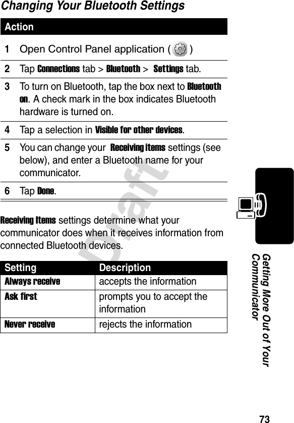 73DraftGetting More Out of Your CommunicatorChanging Your Bluetooth SettingsReceiving Items settings determine what your communicator does when it receives information from connected Bluetooth devices.Action1Open Control Panel application ( ) 2Ta p Connections tab &gt;Bluetooth &gt;Settings tab.3To turn on Bluetooth, tap the box next to Bluetooth on. A check mark in the box indicates Bluetooth hardware is turned on.4Tap a selection in Visible for other devices.5You can change your  Receiving itemssettings (see below), and enter a Bluetooth name for your communicator.6Ta p Done.Setting DescriptionAlways receive accepts the informationAsk firstprompts you to accept the informationNever receiverejects the information