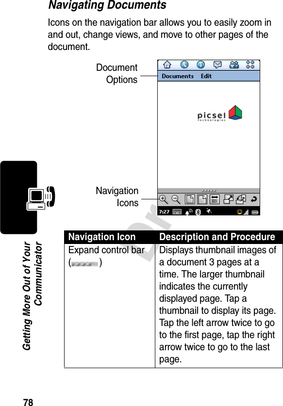 78DraftGetting More Out of YourCommunicatorNavigating DocumentsIcons on the navigation bar allows you to easily zoom in and out, change views, and move to other pages of the document.Navigation Icon Description and ProcedureExpand control bar ()Displays thumbnail images of a document 3 pages at a time. The larger thumbnail indicates the currently displayed page. Tap a thumbnail to display its page. Tap the left arrow twice to go to the first page, tap the right arrow twice to go to the last page.DocumentOptionsNavigationIcons