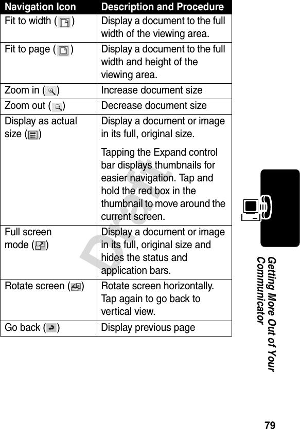 79DraftGetting More Out of Your CommunicatorFit to width ( ) Display a document to the full width of the viewing area.Fit to page ( ) Display a document to the full width and height of the viewing area.Zoom in ( ) Increase document sizeZoom out ( ) Decrease document sizeDisplay as actual size ( )Display a document or image in its full, original size.Tapping the Expand control bar displays thumbnails for easier navigation. Tap and hold the red box in the thumbnail to move around the current screen.Full screenmode ( )Display a document or image in its full, original size and hides the status and application bars.Rotate screen ( ) Rotate screen horizontally. Tap again to go back to vertical view.Go back ( ) Display previous pageNavigation Icon Description and Procedure