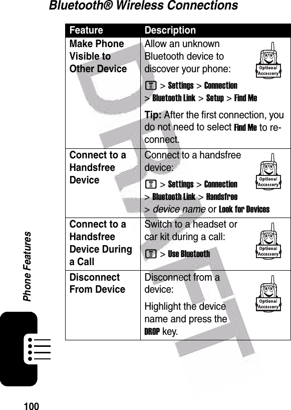  100Phone FeaturesBluetooth® Wireless ConnectionsFeature DescriptionMake Phone Visible to Other DeviceAllow an unknown Bluetooth device to discover your phone:M &gt;Settings &gt;Connection &gt;Bluetooth Link &gt;Setup &gt;Find MeTip: After the first connection, you do not need to select Find Me to re-connect.Connect to a Handsfree DeviceConnect to a handsfree device:M &gt;Settings &gt;Connection &gt;Bluetooth Link &gt;Handsfree &gt;device name or Look for DevicesConnect to a Handsfree Device During a CallSwitch to a headset or car kit during a call:M &gt;Use BluetoothDisconnect From DeviceDisconnect from a device:Highlight the device name and press the DROP key.