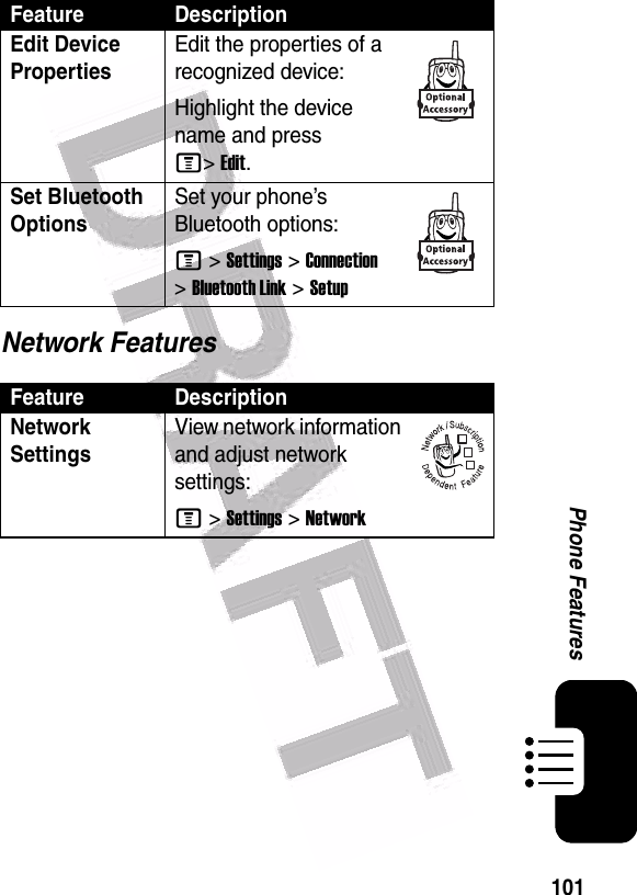  101Phone FeaturesNetwork FeaturesEdit Device PropertiesEdit the properties of a recognized device:Highlight the device name and press M&gt;Edit.Set Bluetooth Options Set your phone’s Bluetooth options:M &gt;Settings &gt;Connection &gt;Bluetooth Link &gt;SetupFeature DescriptionNetwork Settings View network information and adjust network settings:M &gt;Settings &gt;NetworkFeature Description032380o