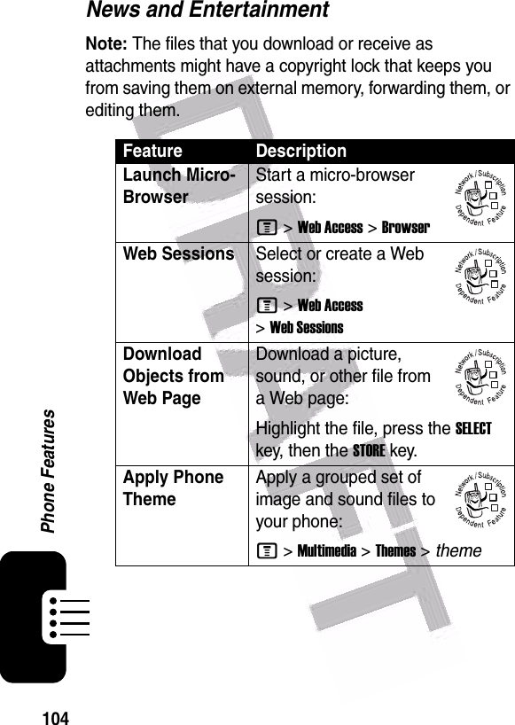  104Phone FeaturesNews and EntertainmentNote: The files that you download or receive as attachments might have a copyright lock that keeps you from saving them on external memory, forwarding them, or editing them.Feature DescriptionLaunch Micro-BrowserStart a micro-browser session:M &gt;Web Access &gt;BrowserWeb SessionsSelect or create a Web session:M &gt;Web Access &gt;Web SessionsDownload Objects from Web PageDownload a picture, sound, or other file from a Web page:Highlight the file, press the SELECT key, then the STORE key.Apply Phone ThemeApply a grouped set of image and sound files to your phone:M &gt;Multimedia &gt;Themes &gt; theme032380o032380o032380o032380o