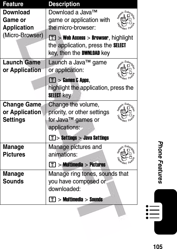  105Phone FeaturesDownload Game or Application (Micro-Browser)Download a Java™ game or application with the micro-browser:M &gt;Web Access &gt;Browser, highlight the application, press the SELECT key, then the DWNLOAD keyLaunch Game or ApplicationLaunch a Java™ game or application:M &gt;Games &amp; Apps, highlight the application, press the SELECT keyChange Game or Application SettingsChange the volume, priority, or other settings for Java™ games or applications:M&gt;Settings &gt;Java SettingsManage PicturesManage pictures and animations:M &gt;Multimedia &gt;PicturesManage SoundsManage ring tones, sounds that you have composed or downloaded:M &gt;Multimedia &gt;SoundsFeature Description032380o032380o032380o032380o