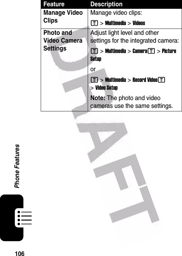  106Phone FeaturesManage Video ClipsManage video clips:M &gt;Multimedia &gt;VideosPhoto and Video Camera SettingsAdjust light level and other settings for the integrated camera:M &gt;Multimedia &gt;CameraM&gt;Picture SetuporM &gt;Multimedia &gt;Record VideoM &gt;Video SetupNote: The photo and video cameras use the same settings.Feature Description