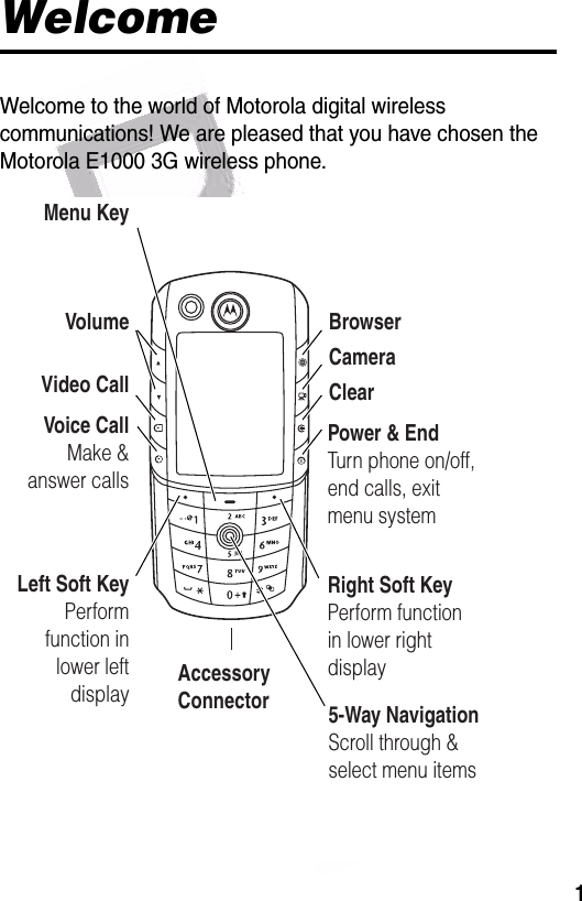  1WelcomeWelcome to the world of Motorola digital wireless communications! We are pleased that you have chosen the Motorola E1000 3G wireless phone.Left Soft KeyPerform function in lower left displayVolumeVideo CallVoice CallMake &amp; answer callsMenu KeyBrowserCameraClearPower &amp; EndTurn phone on/off, end calls, exit menu systemRight Soft KeyPerform function in lower right display5-Way Navigation Scroll through &amp; select menu itemsAccessory Connector